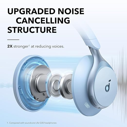 soundcore by Anker,Space One,Active Noise Cancelling in Ear Headphones,2X Stronger Voice Reduction,40H ANC Playtime,App Control,Ldac Hi-Res Wireless Audio,Comfortable Fit,Clear Calls,Bluetooth 5.3 - Image 5