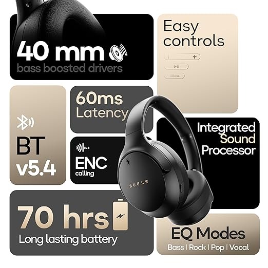 Q Over Ear Bluetooth Headphones with 70H Playtime, 40mm Bass Drivers, Zen™ ENC Mic, Type-C Fast Charging, 4 EQ Modes, Bluetooth 5.4, AUX Option, Easy Control, IPX5 headphones wireless with mic (Black) - Image 4