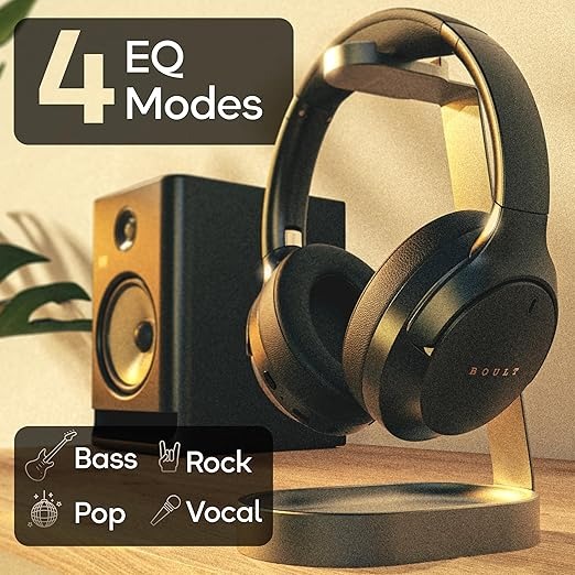 Q Over Ear Bluetooth Headphones with 70H Playtime, 40mm Bass Drivers, Zen™ ENC Mic, Type-C Fast Charging, 4 EQ Modes, Bluetooth 5.4, AUX Option, Easy Control, IPX5 headphones wireless with mic (Black) - Image 2